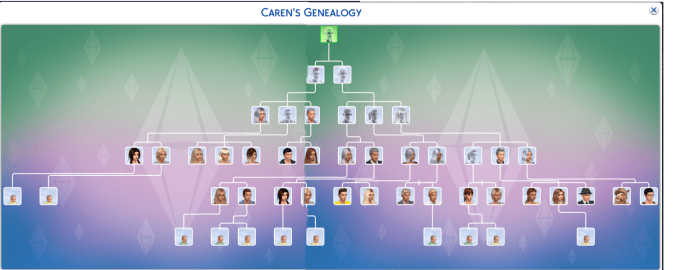 simpokegenealogymerged